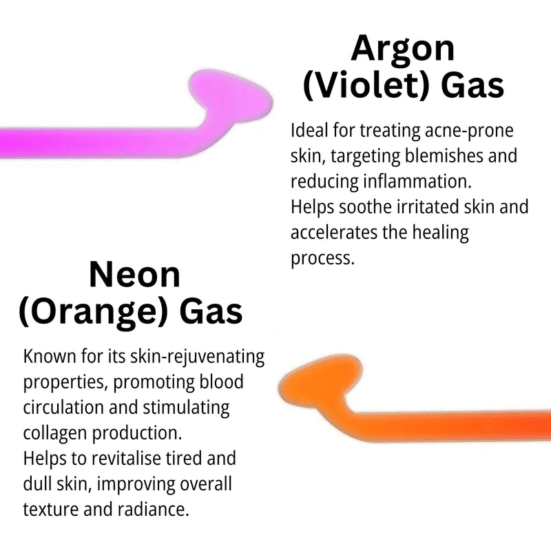 argon vs neon electrodes high frequency