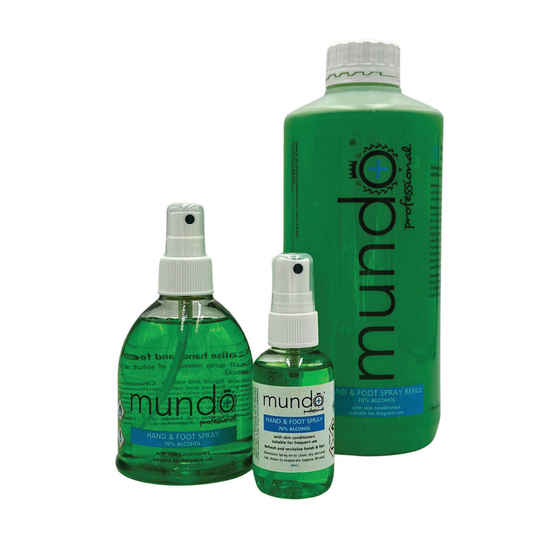 mundo hand and foot spray