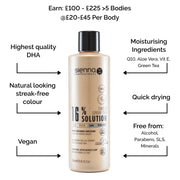 Spray Tan Solution_16%_250ml_UK_Infographic
