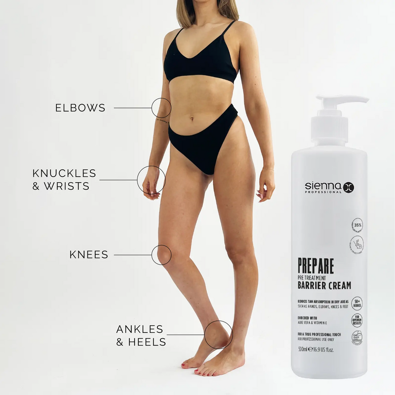 Prepare Pre-Treatment Barrier Cream_Infographic