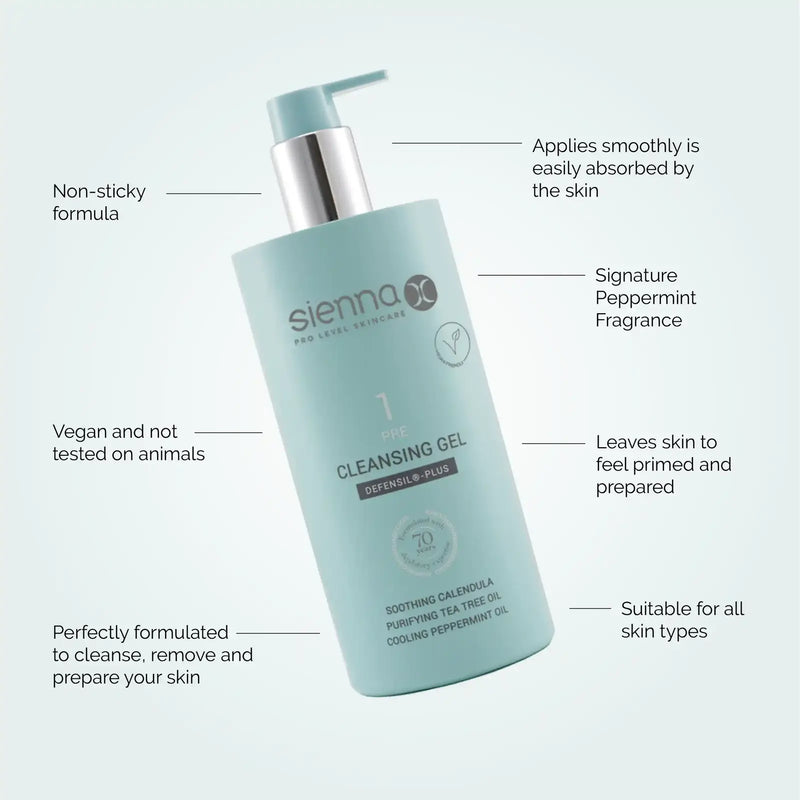 Cleansing Gel_Infographic
