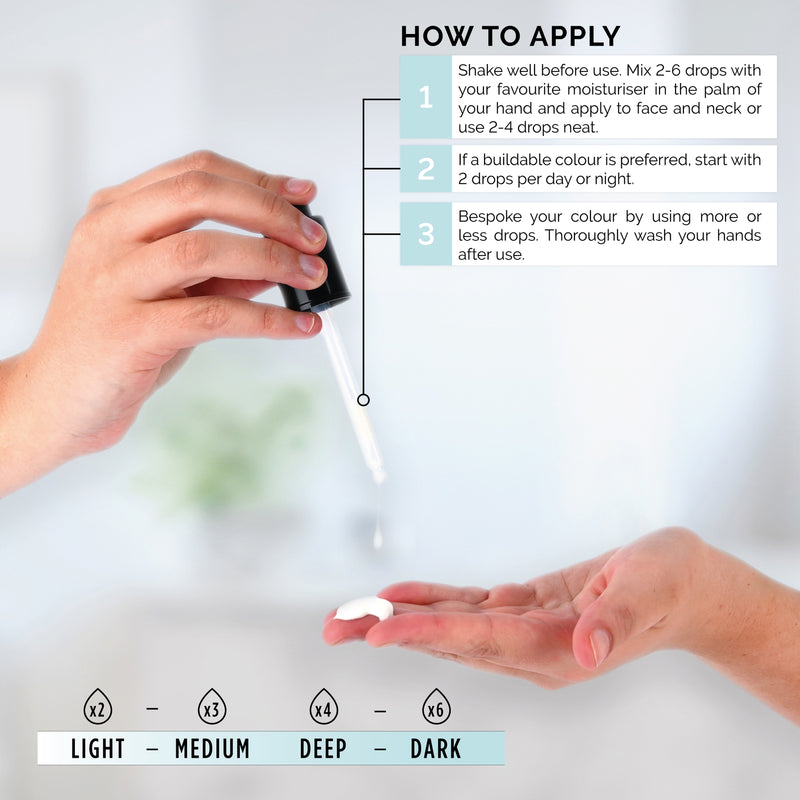 Self Tan Concentrated Serum Drops_Infogrpahic