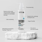 Bath & Body_Moisturise Lotion_USPs