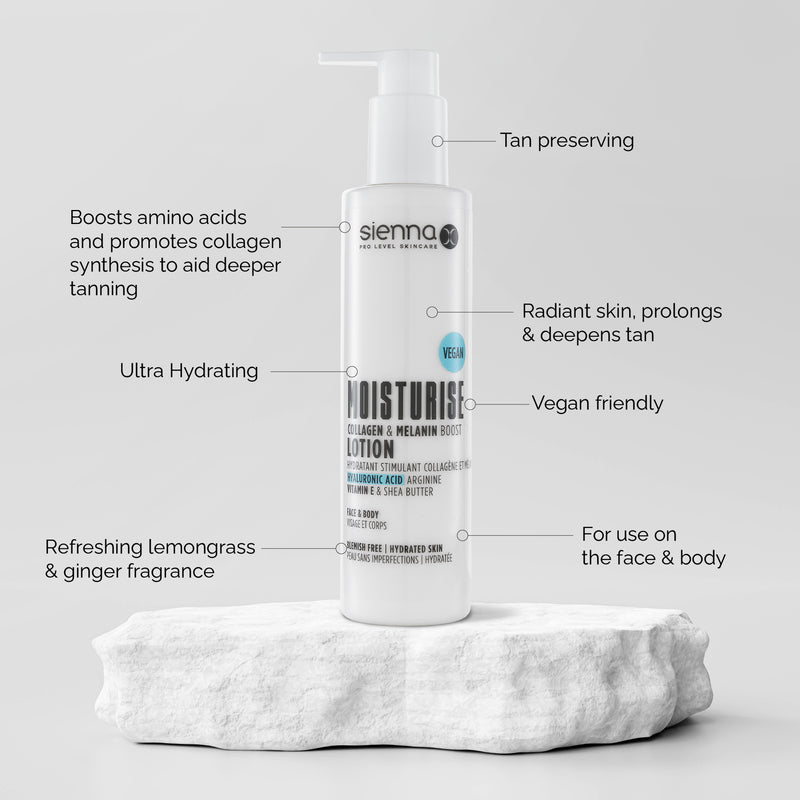 Bath & Body_Moisturise Lotion_USPs