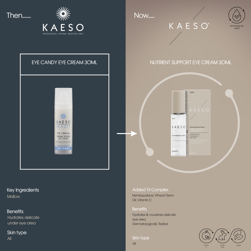 KAESO Optic Renewing Nutrient Support Eye Cream 30ml