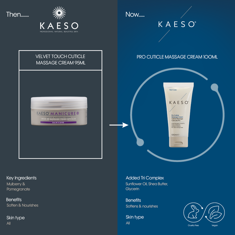 KAESO Nail Care Pro Cuticle Massage Cream