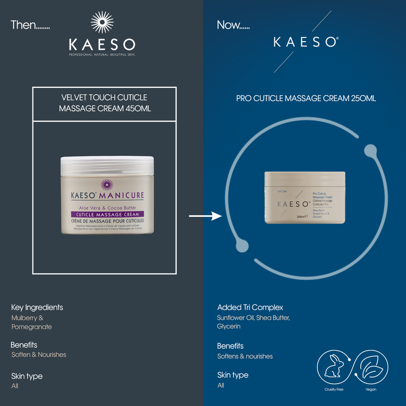 KAESO Nail Care Pro Cuticle Massage Cream