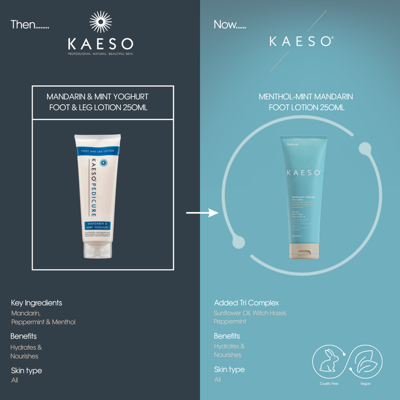 KAESO Pedicure Menthol-Mint + Mandarin Foot Lotion 250ml