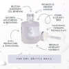 protein formula 3