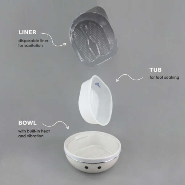 Belava Trio Foot Spa - Pearl White with Tub & 20 Liners - Image 2